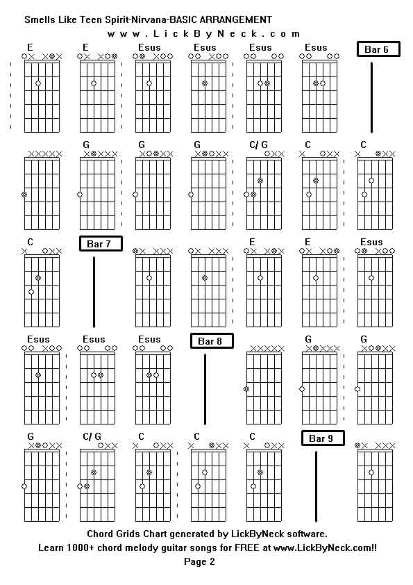 Chord Grids Chart of chord melody fingerstyle guitar song-Smells Like Teen Spirit-Nirvana-BASIC ARRANGEMENT,generated by LickByNeck software.